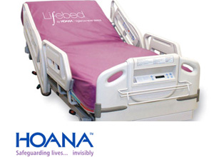 Hoana Medical